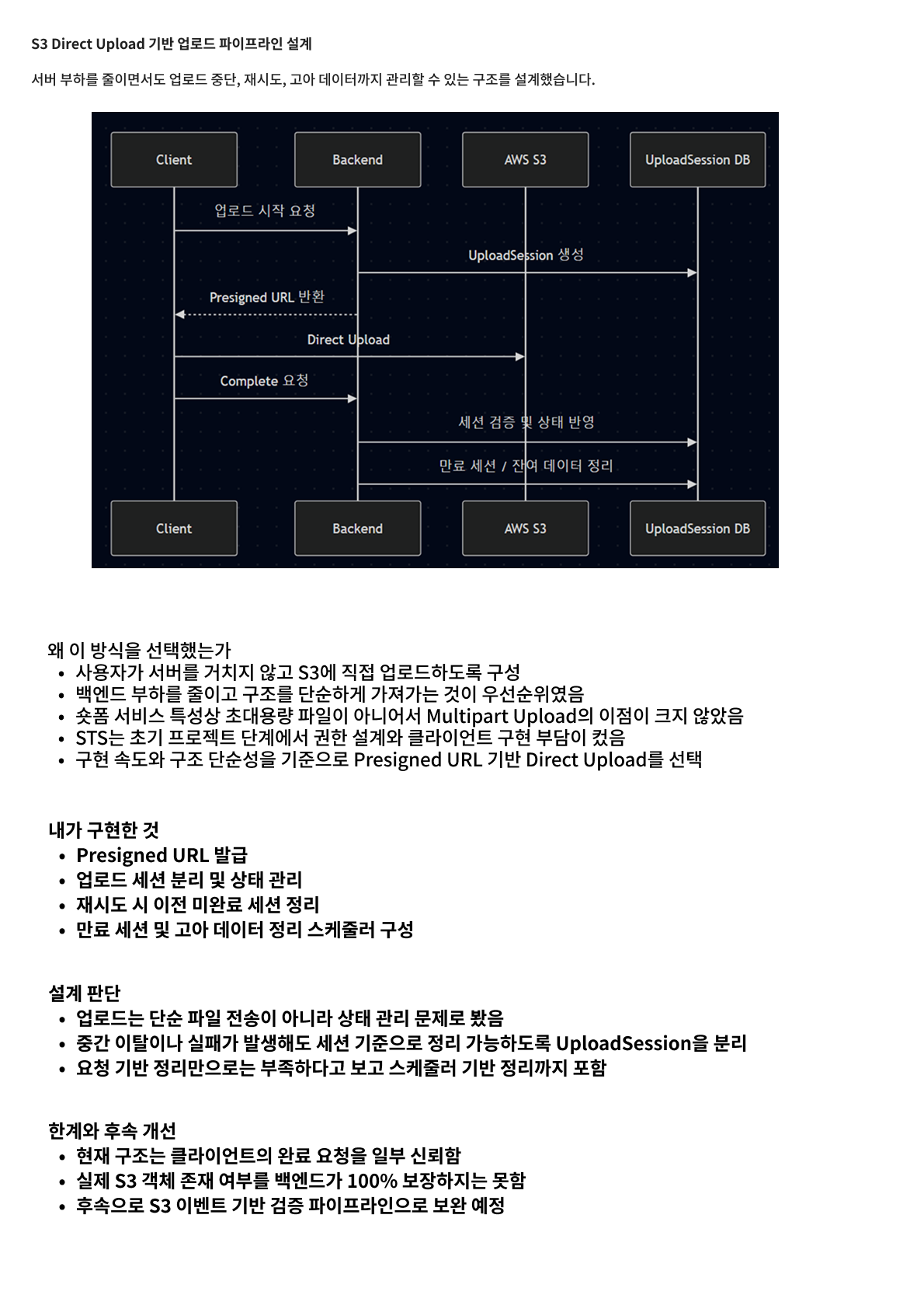 AWS Architecture Diagram with S3 and EC2